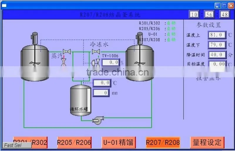 Automatic Monochloroacetic Acid (MCA) Production Line DCS control system