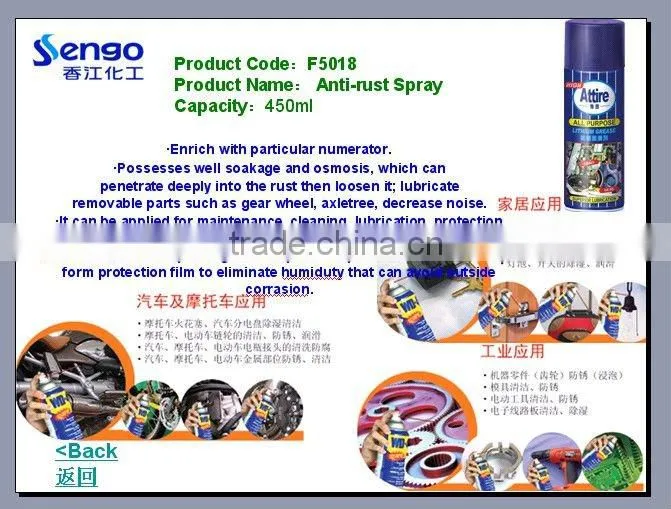 silicone lubricant spray