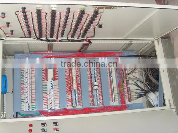 the best of gypsum powder production machinery