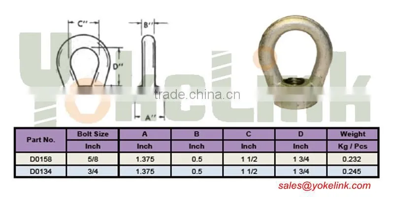 Drop forged Oval Eye Thimble Eey Nut for Line hardware