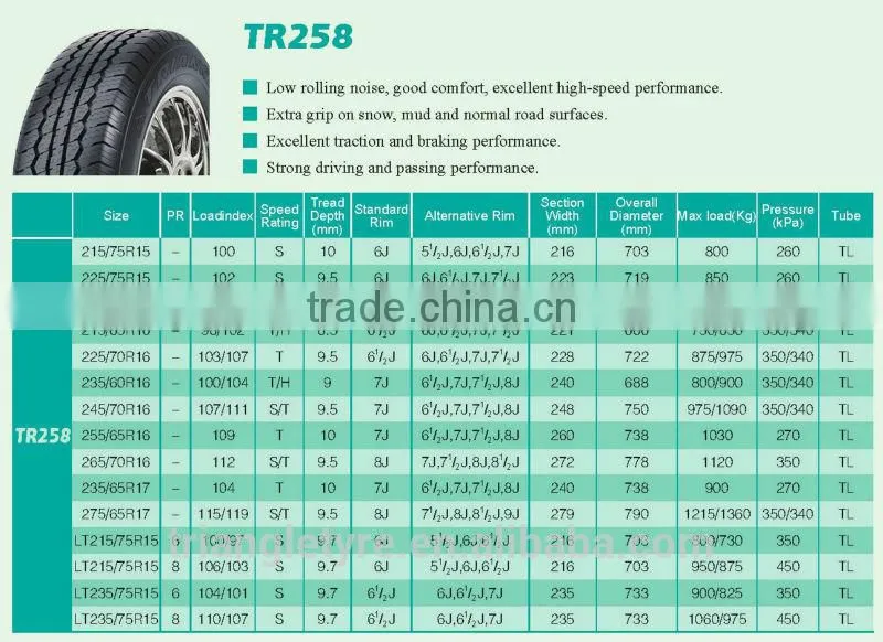 265/70R16(TR258)112S Triangle Brand Radial SUV All Terrain Tyre