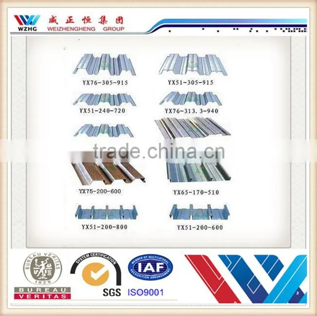 Support loading construction materials floor decking steel sheets composite floor decking sheets,steel floor decking sheet