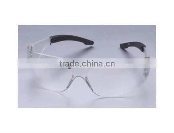 safety goggles