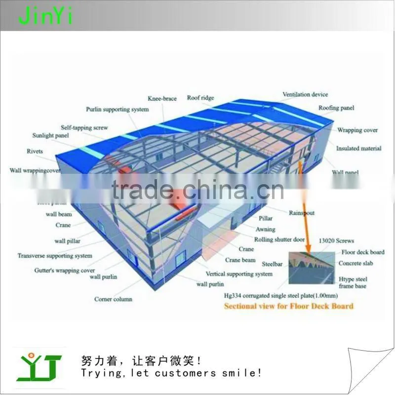 steel structure warehouse