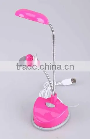 mini usb fan