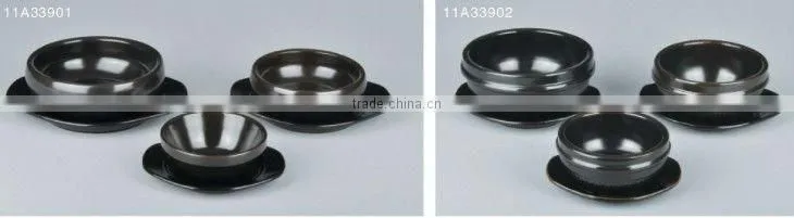 Hot-Resistance Pot Series