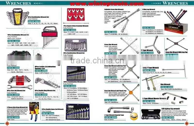 Heavy Duty Pipe Wrench,plumbing tool