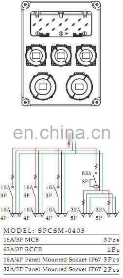 plastic power combination socket box SPCSM-0403