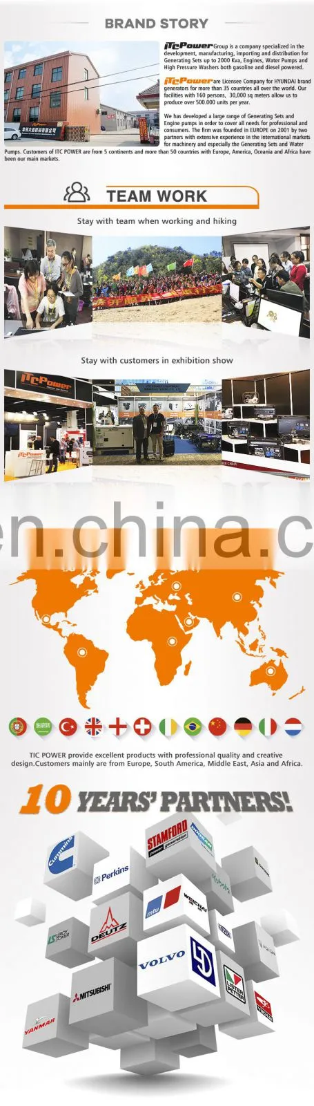 China manufacturer 2kW welder diesel welding generator