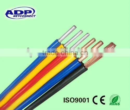 1.5mm Copper condcutor Electric Cable (BV)with pvc insulation