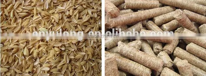YULONG XGJ560 High Quality CE Approved Ring Die Biomass Wood Sawdust Pellet Machine/Biomass Wood Pellets Machine