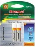 NH-AAA900B2P Rechargeable Battery