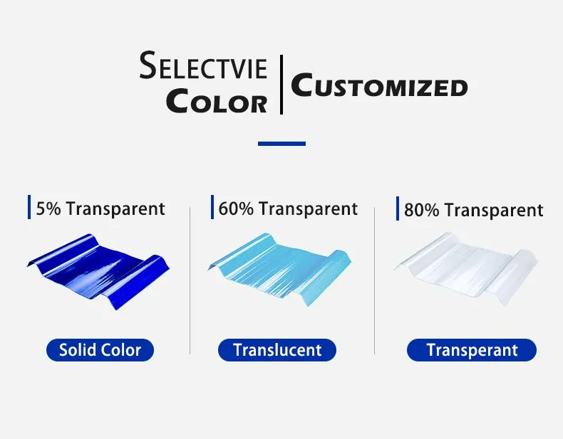 Clear Fiberglass Roof Sheet Transparent Corrugated Frp Roof Sheet
