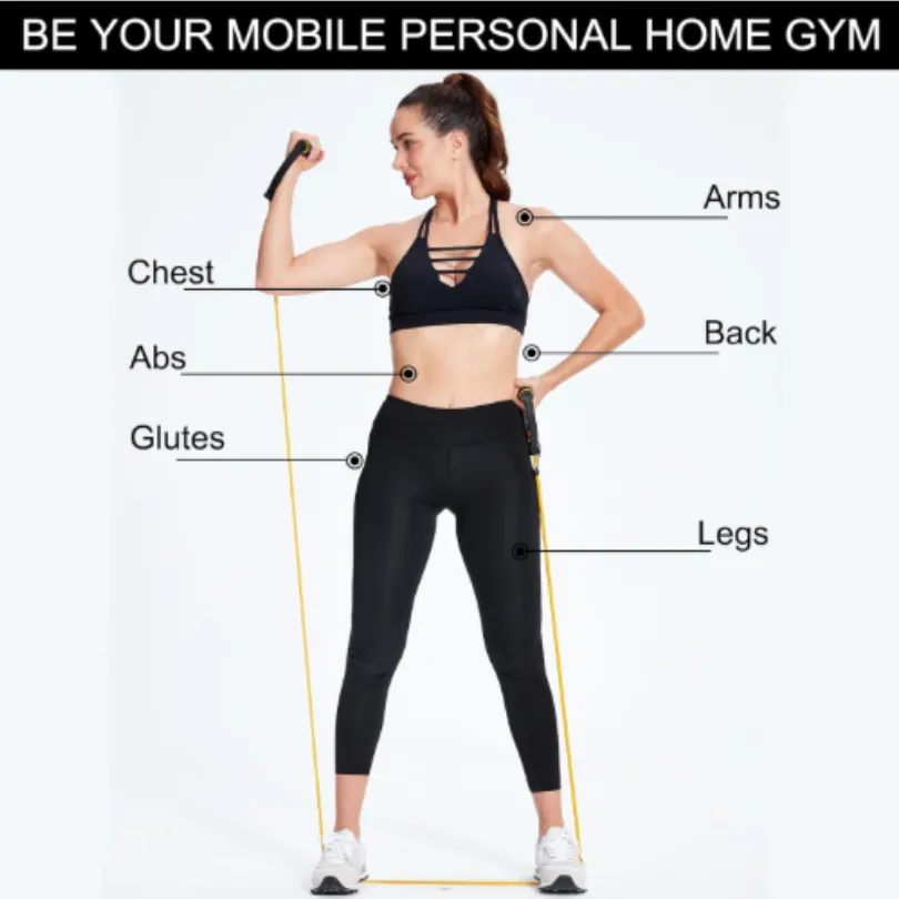 Custom Adjustable Exercise Tube Band for Physical Therapy3