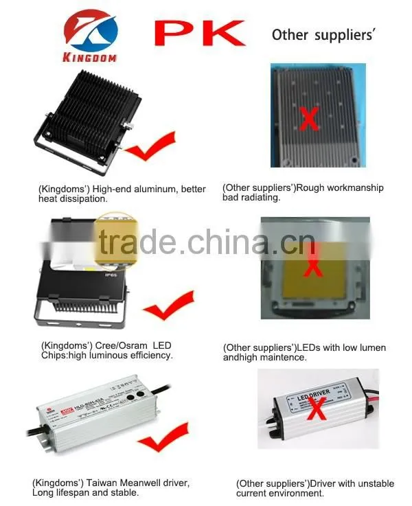 led light outdoor ip65 ce rohs 3000 lumen floodlight 30 watt led flood light 30w
