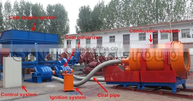 Asphalt plant burner, China MFR series rotary pulverized coal burner