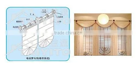 Roller Shutter Motor