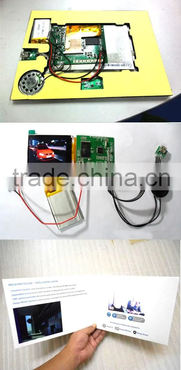 greeting card, birthday greeting card,video greeting card