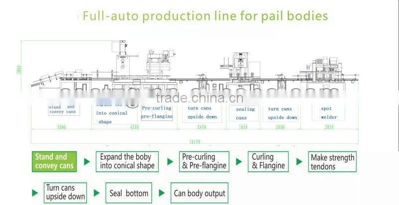 Food tin can making machine production line/Industrial Chiller/water cooler machine