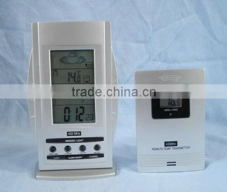 Multifunctional Large LCD Wireless Weather station With Perpetual Canlenda