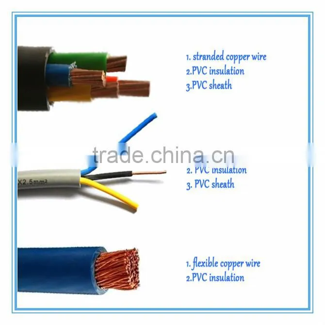 Rubber Sheathed Copper Black Welding Cable