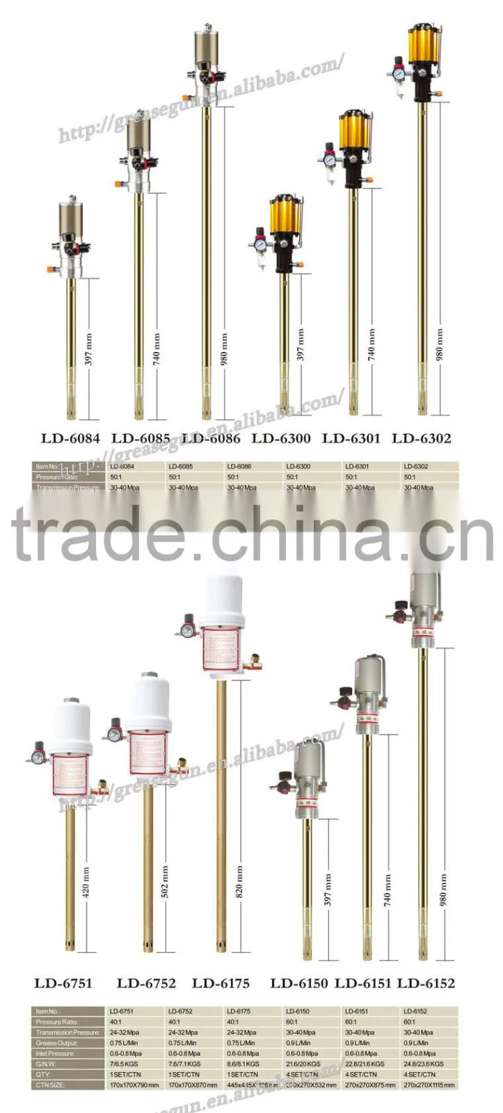 Different Types Of Oil Pump For Grease Guns, 10-14L/Min Grease Output