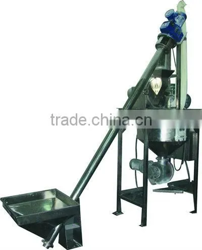 SF-400/500 Type Combined Non-dust Crusher