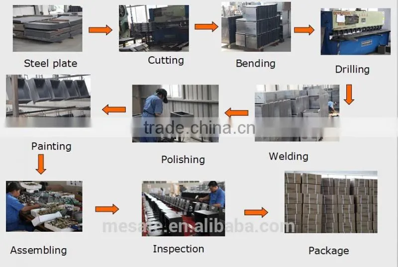 2014 High Quality Fireproof electronic lock for safe