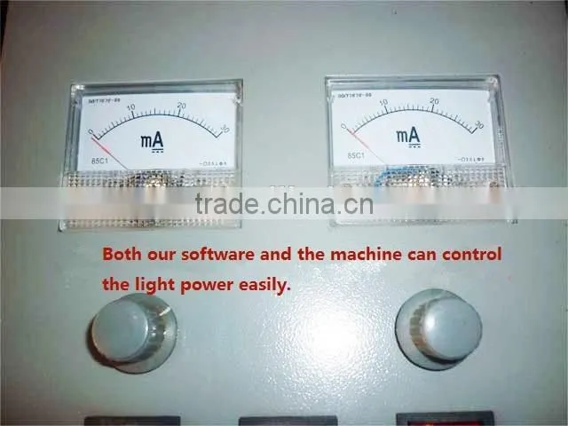 GY 1290 laser cutting machine