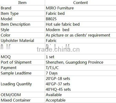 hot-sell modern king size/queen size fabric bed with storage