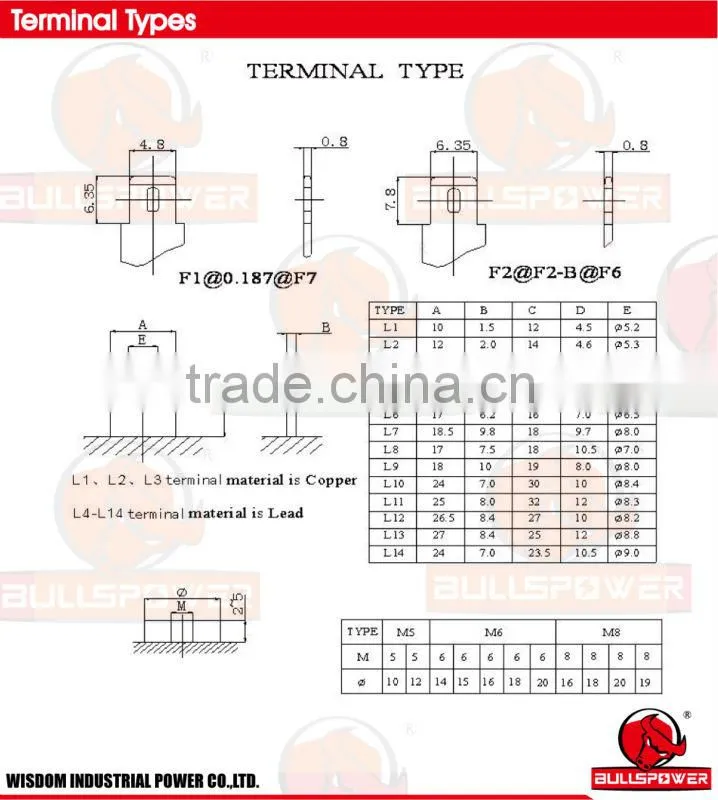 24v rechargeable UPS BP Series AGM 12v 200ah Battery