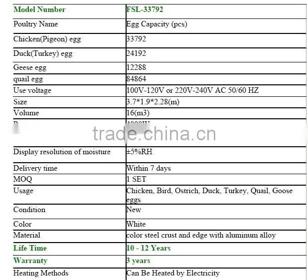 30000 chicken eggs large incubator