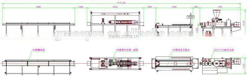 High efficiency plastic extrusion machine