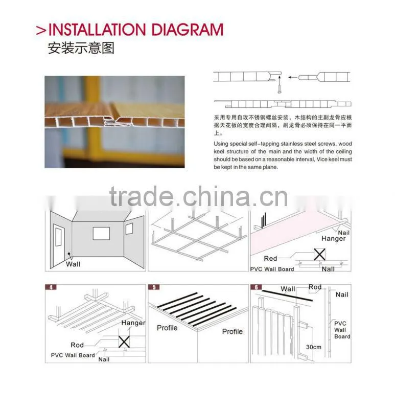 waterproof &fireproof pvc panel pvc ceiling tiles for indor decorative(595*595*7mm)