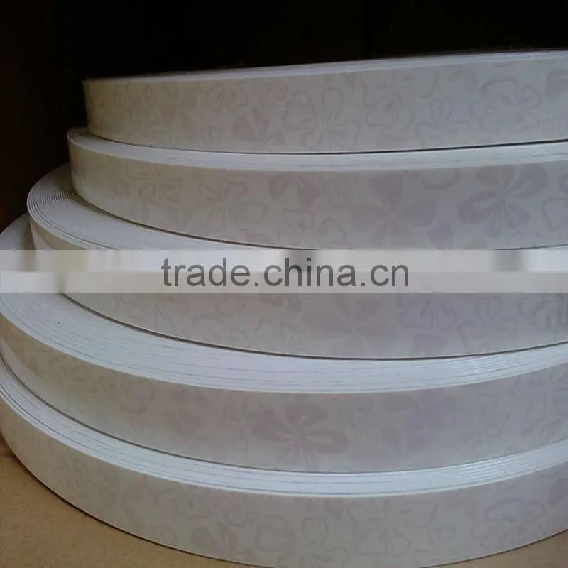pvc edgebanding producer