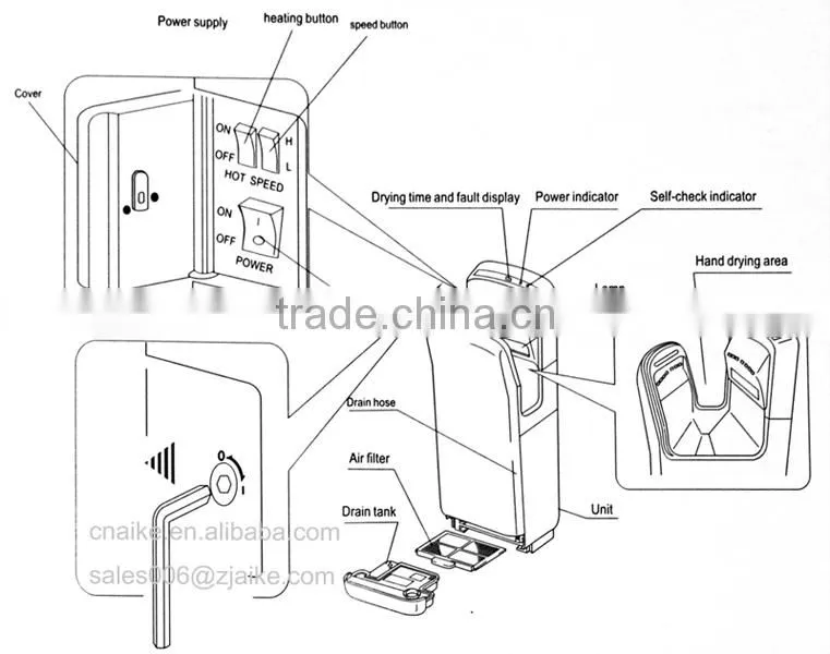home appliance bathroom towel dryer electric appliance jet towel dryer 7 second dry fast eco air hand dryer