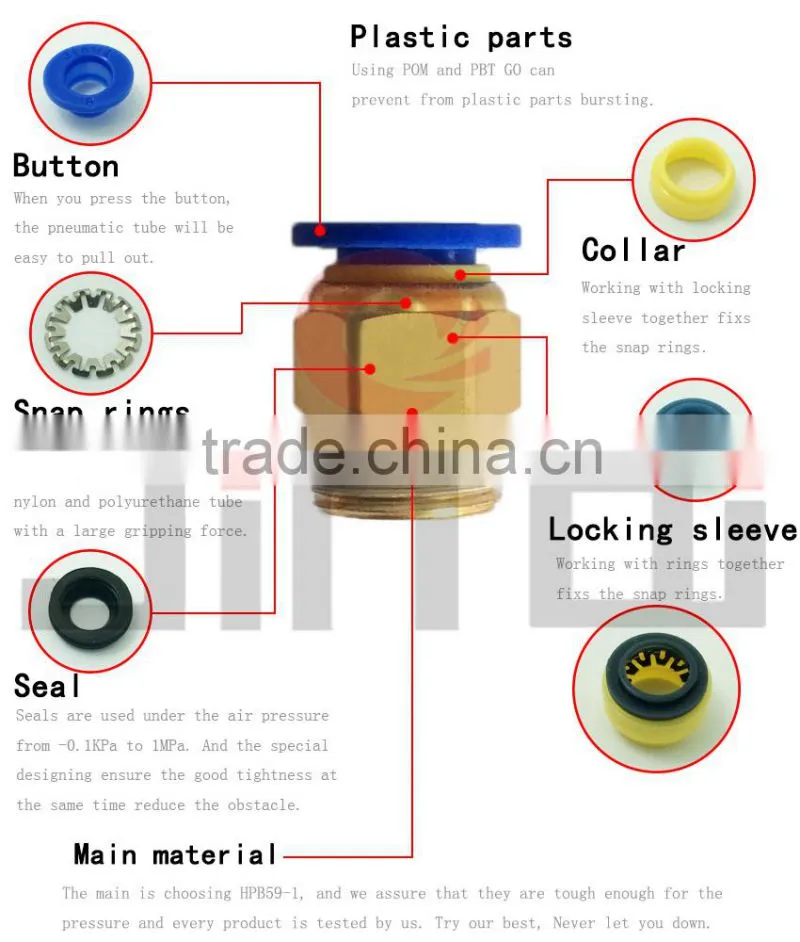 shipping from china one touch union straight compressed fitting