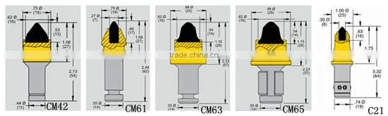 C31 C21carbon steel drill bits round shank bits machinery industrial parts tools