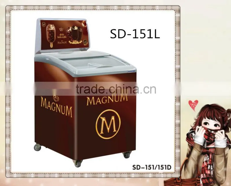 glass display showcase for ice cream ice cream showcase ice cream display freezer