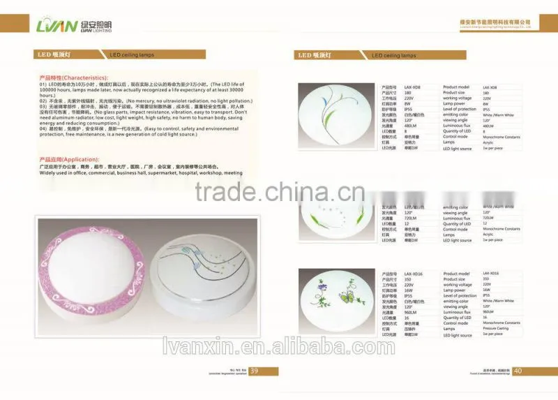 Acrylic round white color led garage ceiling light 12w ROHS LVD approved