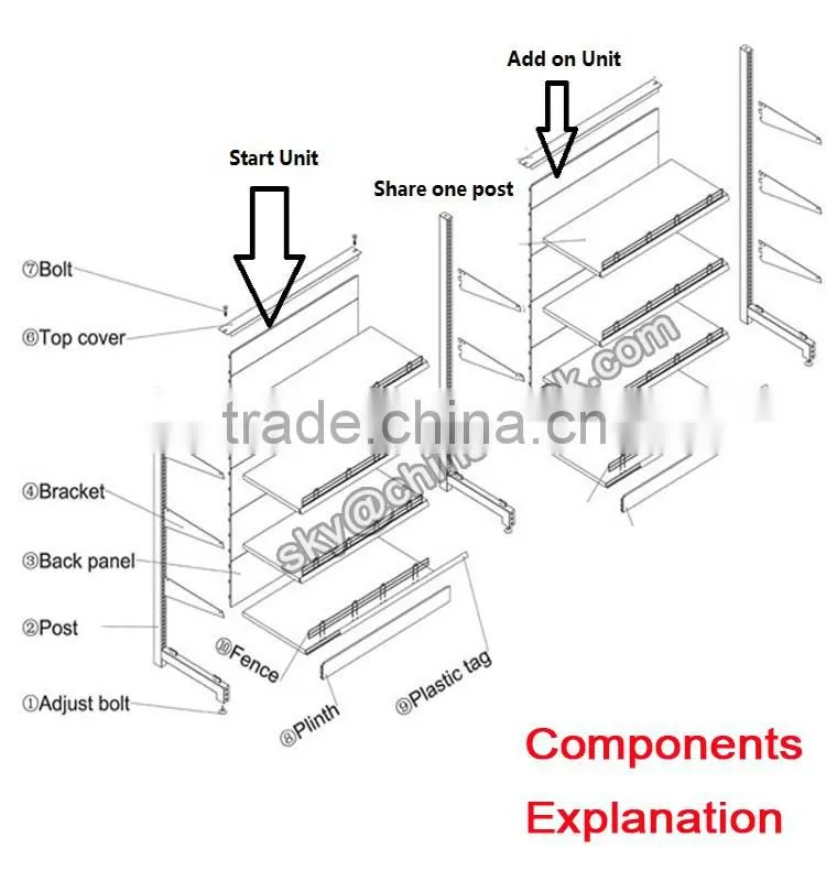 Metal Shelving Racks Display Gondola Coner Wall Shelf