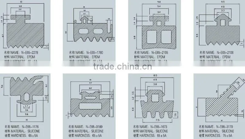 Out-side glass rubber strip profile (EPDM, NBR, CR, SILICONE, PVC, COMPOSITE)