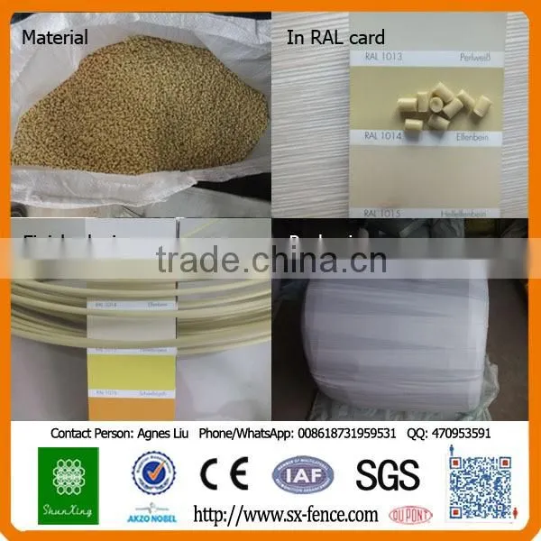 CHEAP!!! PVC Coated iron wire/electro galvanized iron wire/hot dip galvanized iron wire factory supplier