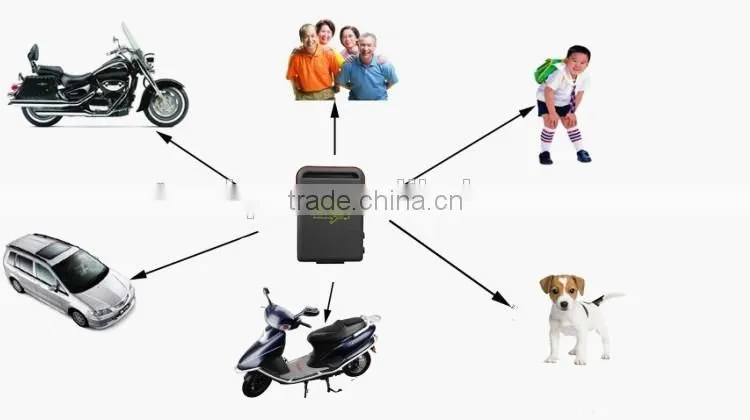 2016 New worlds smallest pet gps tracker
