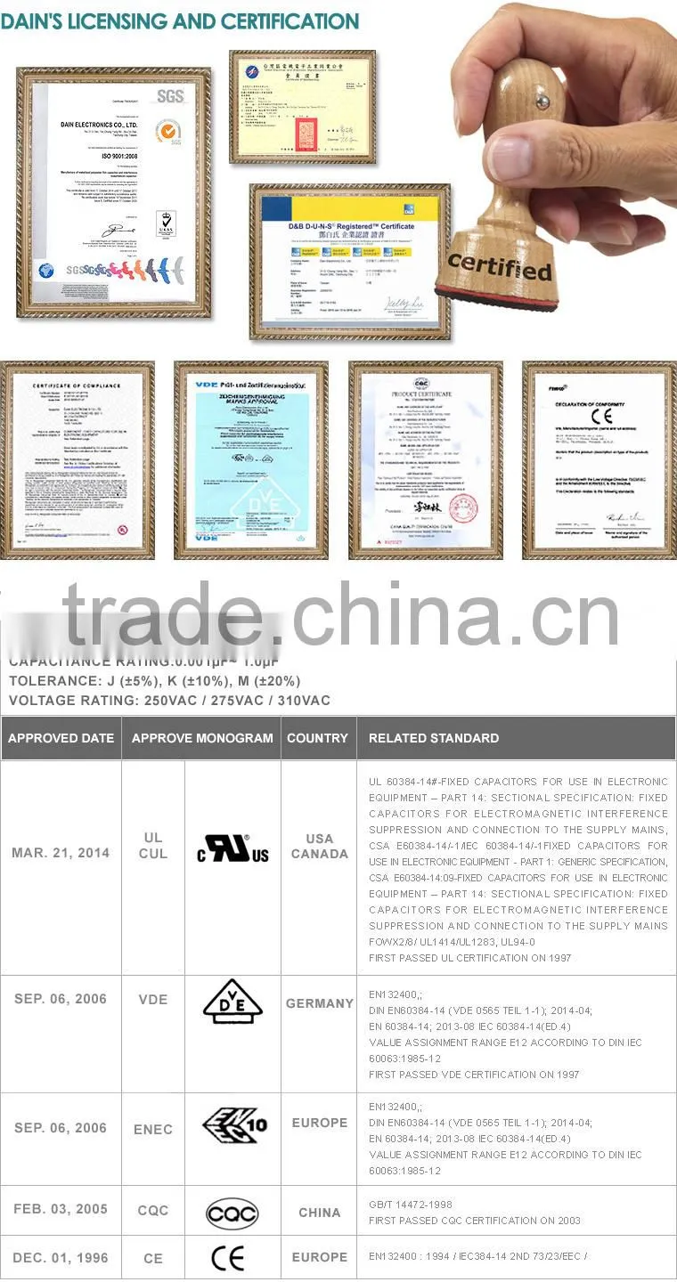 Typical application antenna coupling and Line by pass components interference suppression capacitors