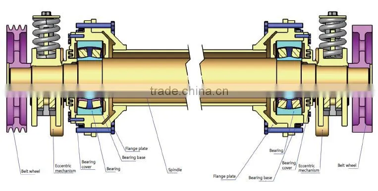YK high efficiency eccentric shaft vibrating screen eccentric vibrator motor