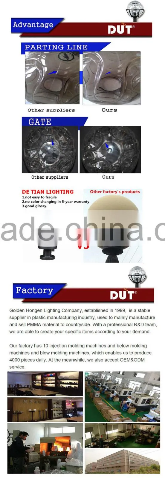 GD028-B-250-b-R-C alibaba LED light natural garden PMMA sphere light diffuser