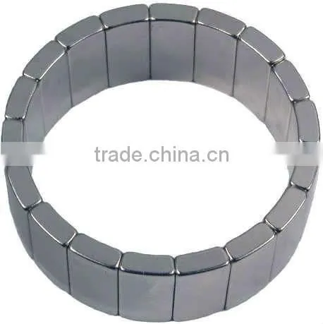 shanghai strong magnets magnetic lifter