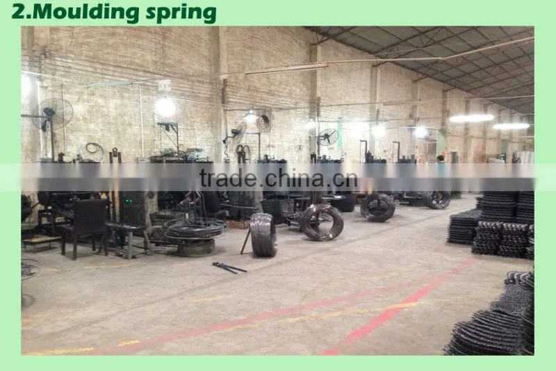 high quality bed pocket coil springs for mattress