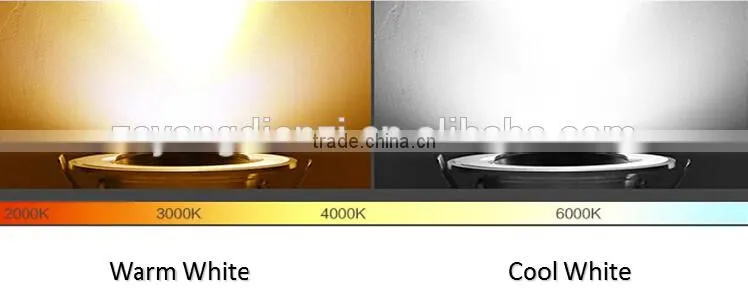 Wholesale 4w smd5730 led ceiling light surface mounted / Retrofit led daylight recessed lighting